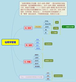 產業(yè)結構調整下的新興技術融合 VR云游戲與人工智能行業(yè)應用